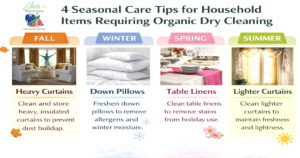 Organic dry cleaning for household fabrics at Joe’s in Westbury NY